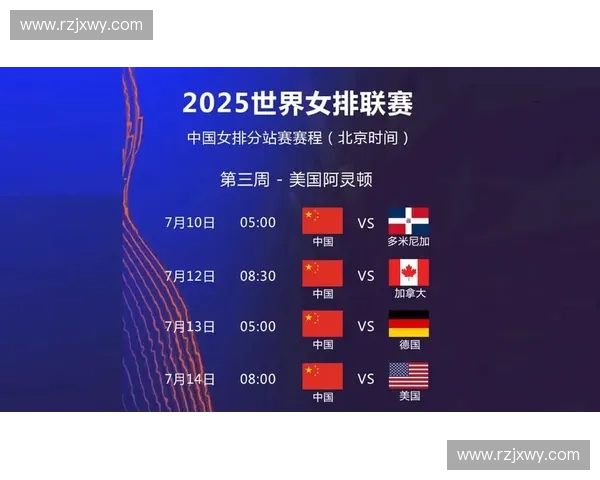 2025世界女排大奖赛完整赛程解析及各阶段比赛时间安排